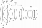 Ricoh 4.2mm f:1.8 lens patent