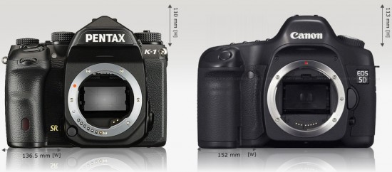 Pentax K-1 vs Canon EOS 5D
