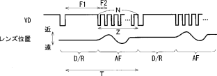 Ricoh image blur reduction patent