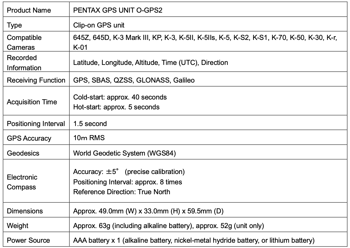Ricoh announced a new Pentax O-GPS2 GPS unit for Pentax DSLR